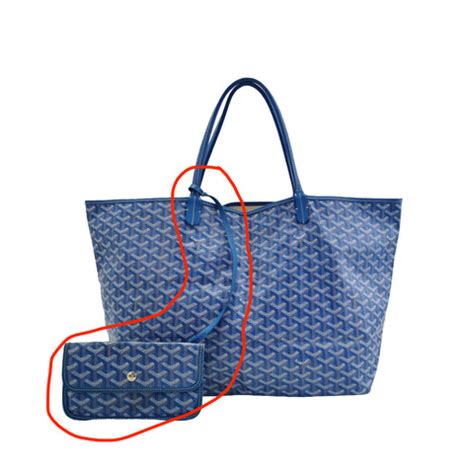 goyard serial number check|Goyard bag serial number lookup.